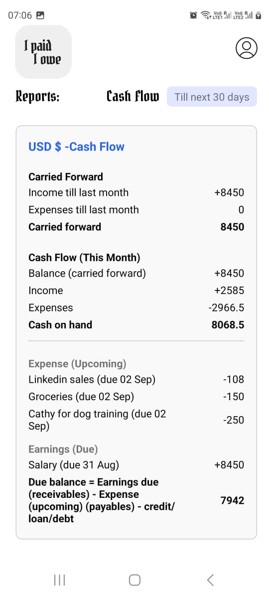 iPaid iOwe screenshot